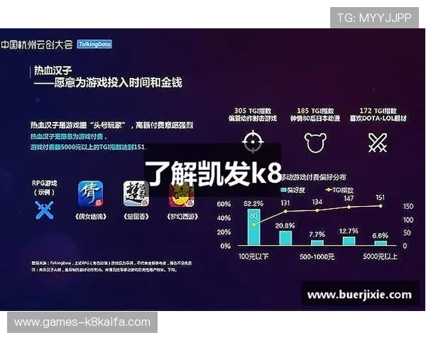 凯发国际k8官网登录：保障账户安全的登录安全措施介绍