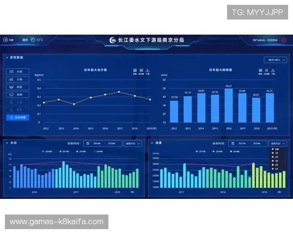 凯发国际平台官网入口优化升级，确保平台稳定运行与用户数据安全保障