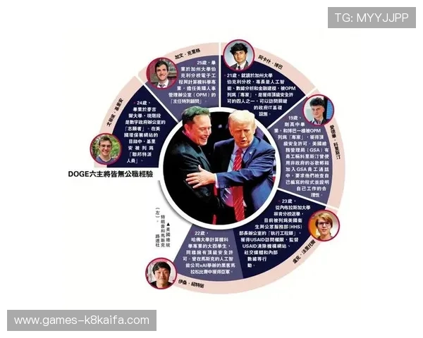 分析K8凯发游戏的盈利模式与玩家收益策略实现双赢局面