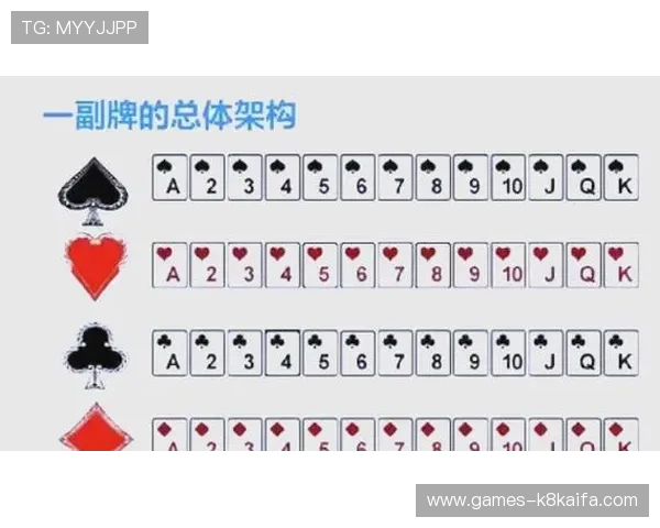 富贵三宝三张牌规则详解及实用技巧帮助玩家快速上手赢得比赛 富贵三宝三张牌规则详解及实用技巧帮助玩家快速上手赢得比赛