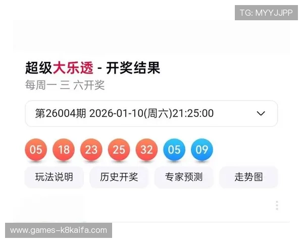 时时彩最新开奖信息:实时掌握开奖号码确保投注决策的科学性与准确性 时时彩最新开奖信息:实时掌握开奖号码确保投注决策的科学性与准确性