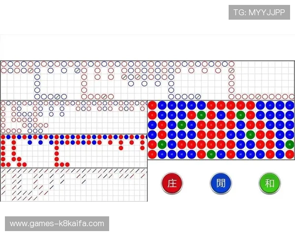百家乐官网多平台同步登录，随时随地享受高品质的百家乐娱乐体验