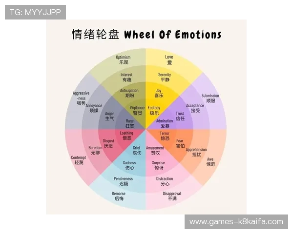 轮盘世界的未来发展趋势与玩家期待:了解游戏方向把握先机赢在起跑线上 轮盘世界的未来发展趋势与玩家期待:了解游戏方向把握先机赢在起跑线上