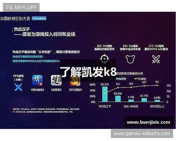K8凯发在线官网如何利用优惠活动提升游戏盈利率详尽指南 K8凯发在线官网如何利用优惠活动提升游戏盈利率详尽指南