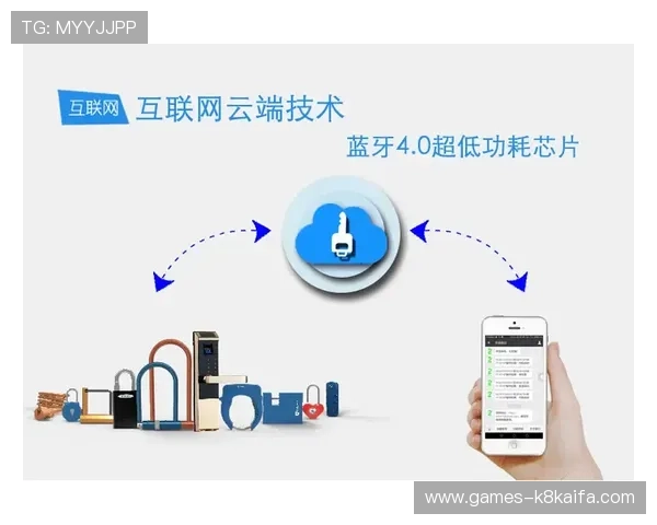 凯发体育官方入口提供多平台登录支持满足不同设备用户的便捷体验